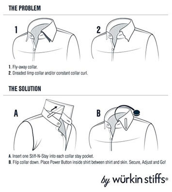 How to Wear a Suit – 19 Essential Suit Wearing Rules