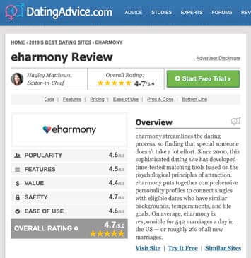Screenshot from an eharmony review