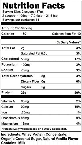 The Nutritional contents of Naked Nutrition's Less Naked Whey Protein