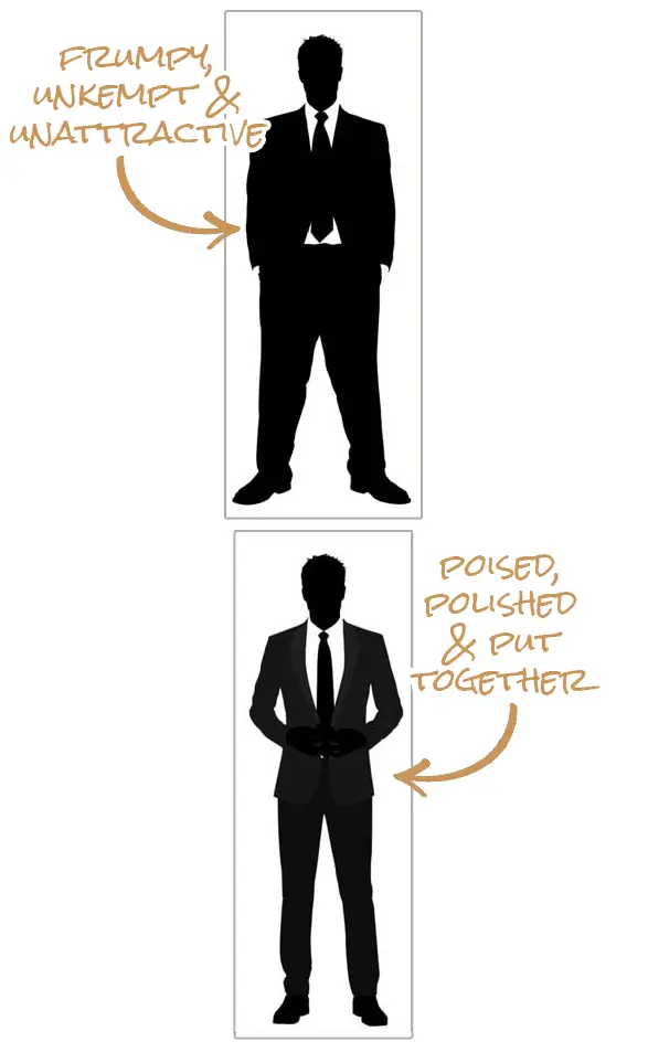 Illustration showing the difference between a suit that fits well and one that doesn't